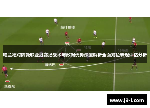 哈兰德对阵曼联亚冠赛场战术与数据优势深度解析全面对位表现评估分析 哈兰德对阵曼联亚冠赛场战术与数据优势深度解析全面对位表现评估分析