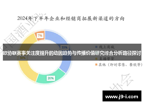 欧协联赛事关注度提升的动因趋势与传播价值研究综合分析路径探讨 欧协联赛事关注度提升的动因趋势与传播价值研究综合分析路径探讨