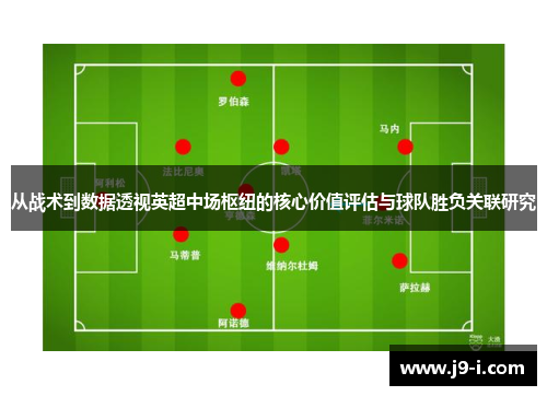 从战术到数据透视英超中场枢纽的核心价值评估与球队胜负关联研究