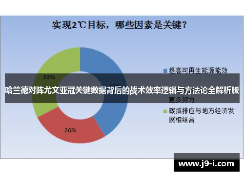 哈兰德对阵尤文亚冠关键数据背后的战术效率逻辑与方法论全解析版