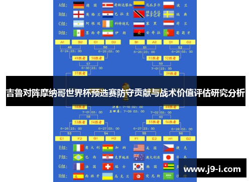 吉鲁对阵摩纳哥世界杯预选赛防守贡献与战术价值评估研究分析 吉鲁对阵摩纳哥世界杯预选赛防守贡献与战术价值评估研究分析