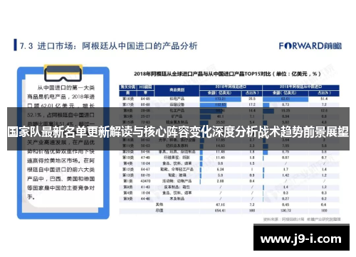 国家队最新名单更新解读与核心阵容变化深度分析战术趋势前景展望